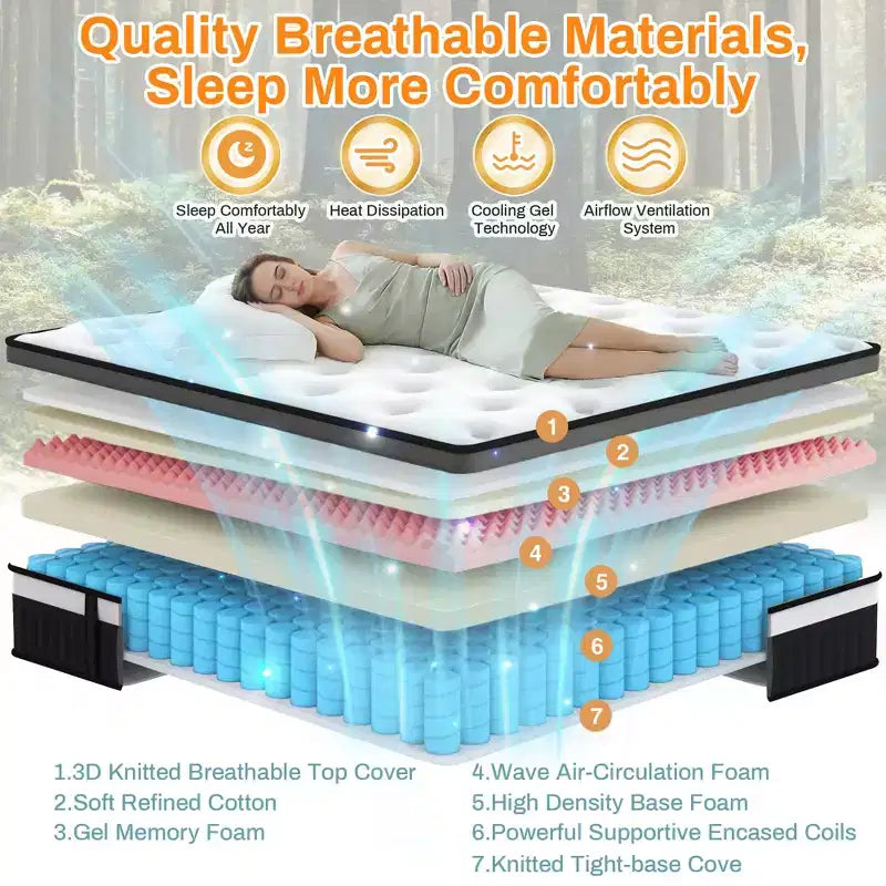 King Mattress 14 inch Mattress King Size, Cooling Memory Foam Mattress in a Box, Medium-Firm for Pressure Relief&Cooler Sleep, CertiPUR-US