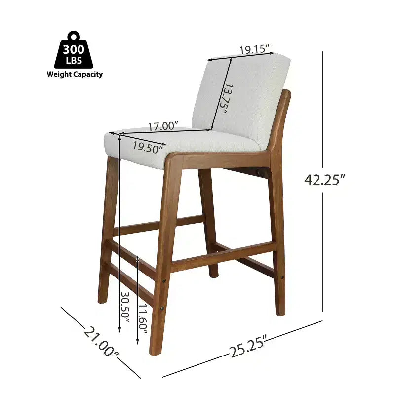 Christopher Knight Home Wendy Mid-Century Modern Rubberwood Upholstered Bar Stools (Set of 2)